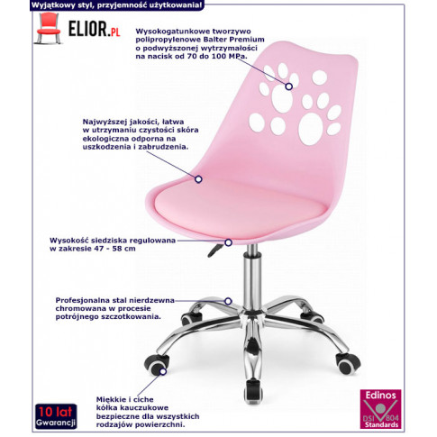 Infografika różowy fotel obrotowy Parpa