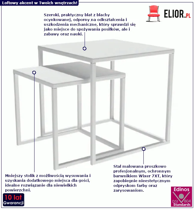 Stolik Fannie: infografika