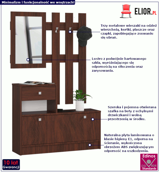 Garderoba Belot: infografika