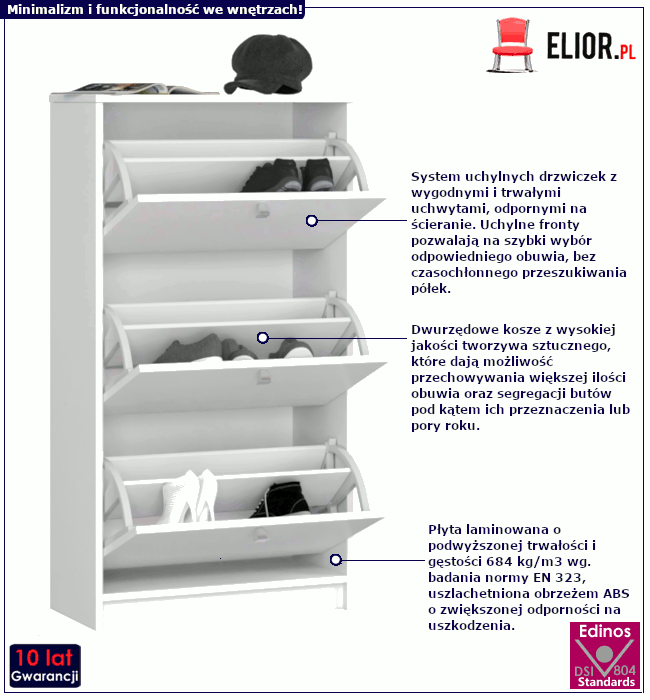 Biała szafka Kogito: infografika