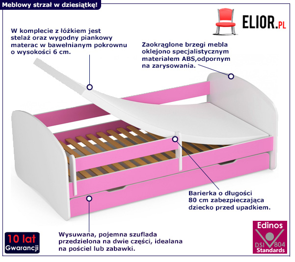 Łóżko dla dziewczynki Ellsa 5X