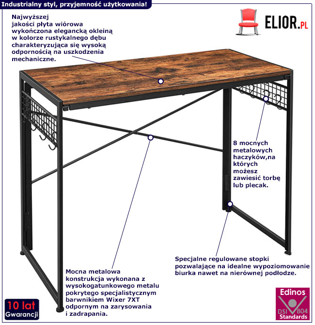 Infografika industrialnego młodzieżowego biurka Merco