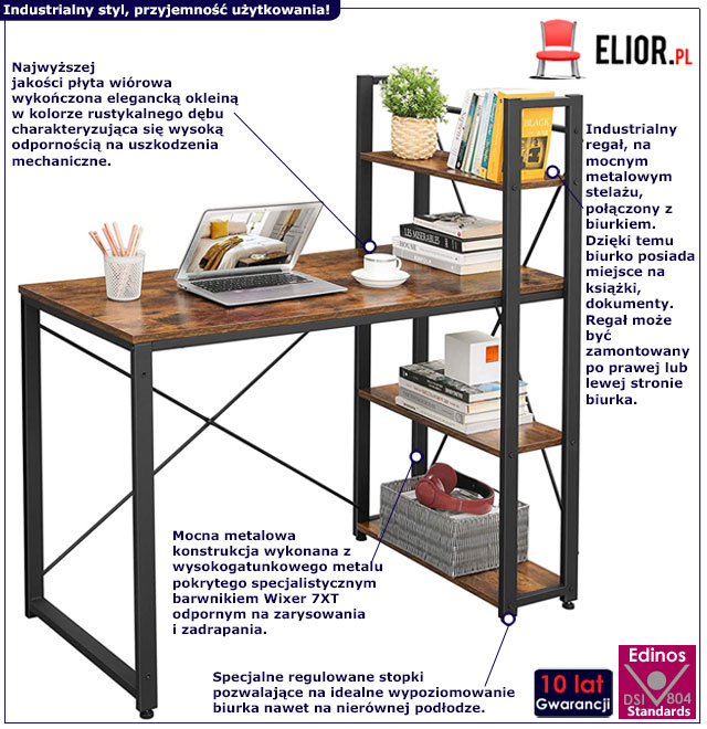 Infografika industrialnego biurka z regałem Ferio
