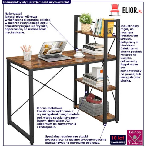 Infografika industrialnego biurka z regałem Ferio