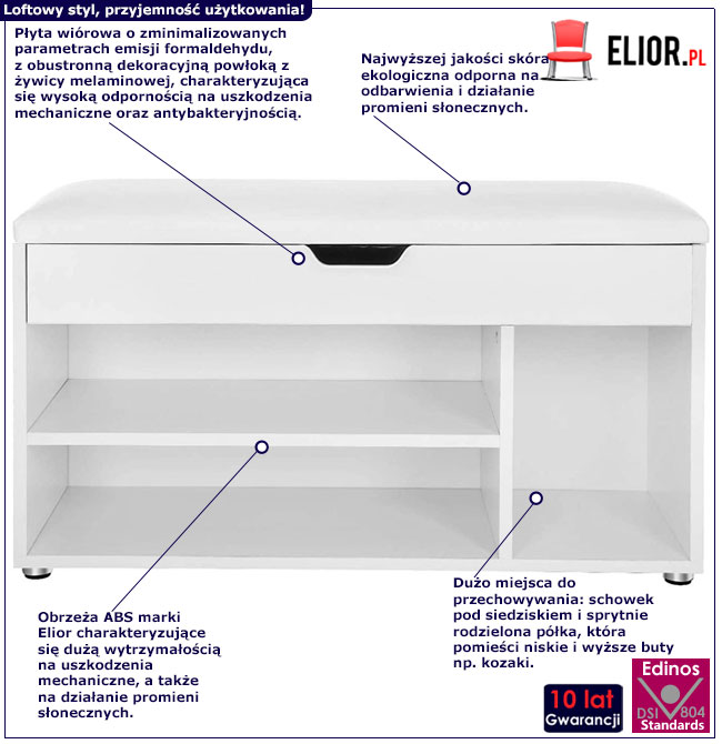 Infografika skandynawskiej szafki na buty Selima