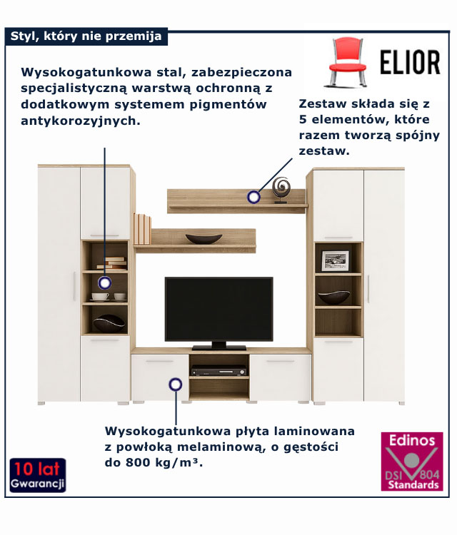 infografika mebli do salonu
