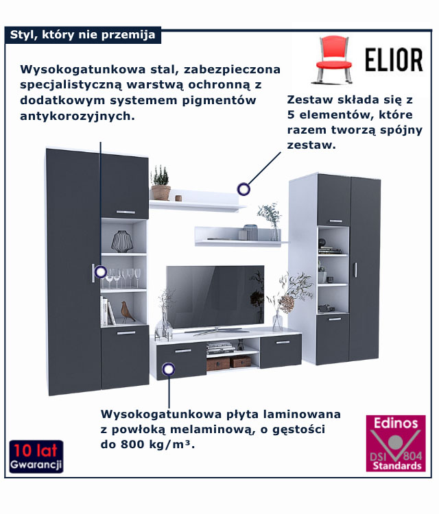 infografika mebli do salonu