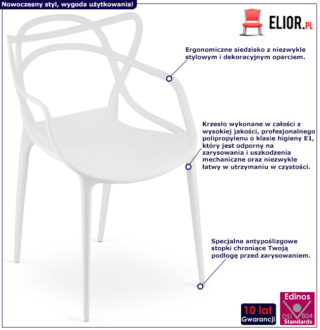 Infografika zestawu 4 sztuk białych nowoczesnych krzeseł Manuel