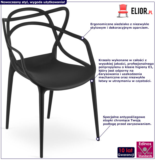 Infografika zestawu 4 sztuk czarnych nowoczesnych krzeseł Manuel