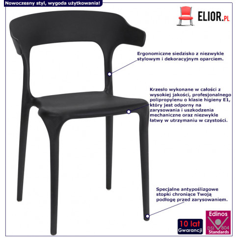 infografika zestawu czarnych krzeseł do salonu eldorado