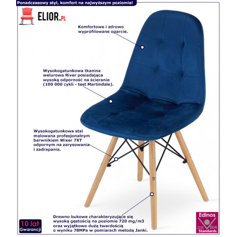 Ciemnoniebieskie krzesło welurowe Zipro
