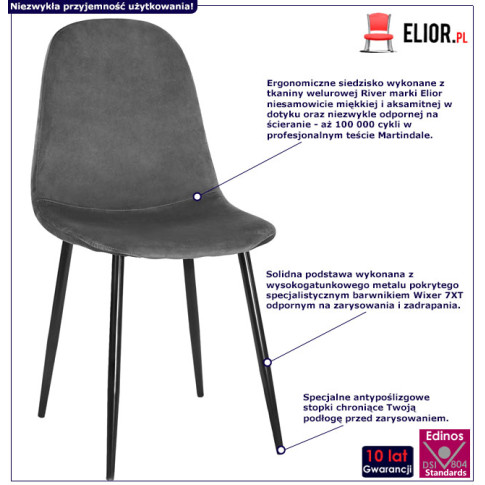 infografika 4x welurowe krzesło do jadalni rosato