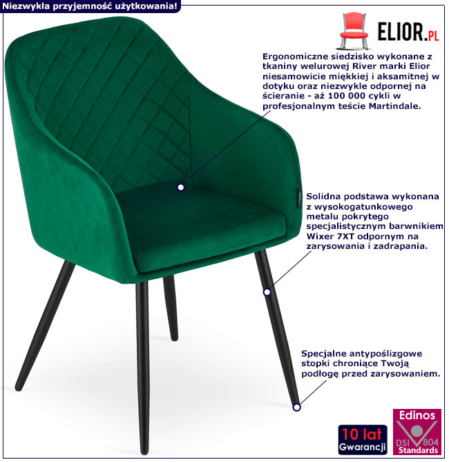 Infografika kompletu 2 pikowanych krzeseł do salonu Glar