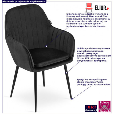 infografika zestawu 2 sztuk czarnych krzeseł do salonu Negros