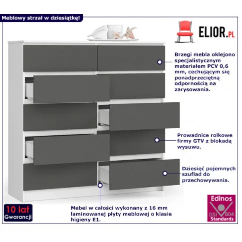 Komoda do pokoju dziecięcego Zolari 3X