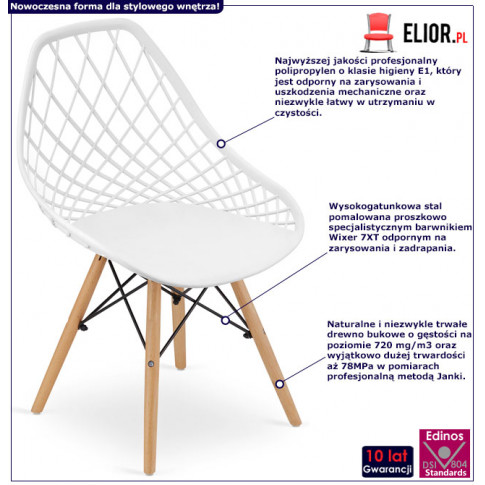 infografika kompletu 4 sztuk skandynawskich krzesel do salonu seram