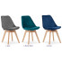 Szczegółowe zdjęcie nr 4 produktu Zestaw 4 krzeseł welurowych morska zieleń - Neflax 3S