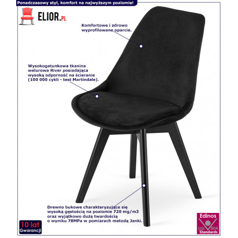 Zestaw czarnych krzeseł do salonu Neflax 5S