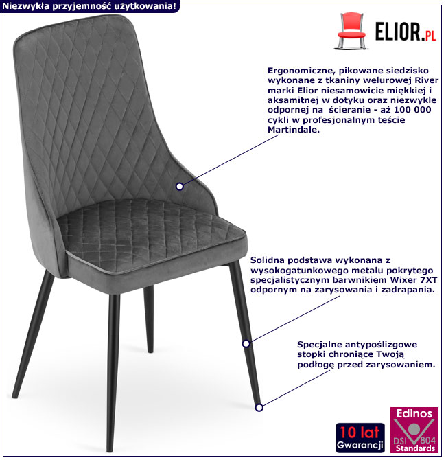 Infografika ciemnoszarych pikowanych krzeseł Alco