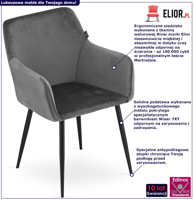 Infografika zestawu 2 sztuk aksamitnych krzeseł Zicaro