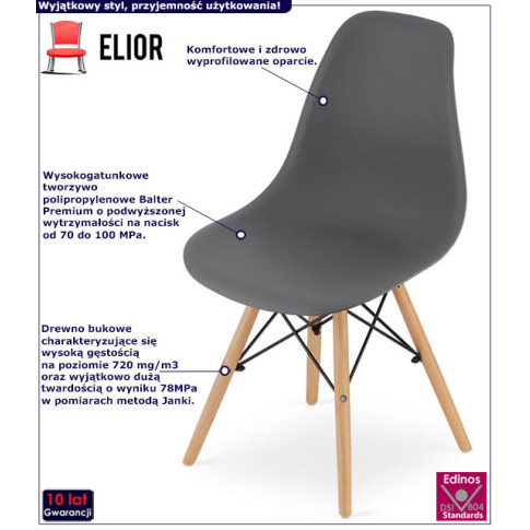 Infografika ciemnoszarego krzesła skandynawskiego z zestawu Naxin 4S