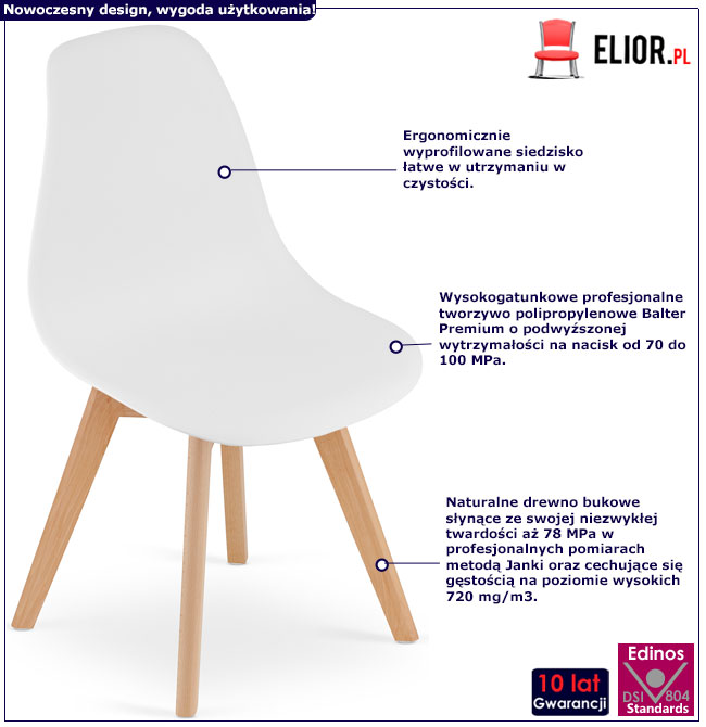 Infografika kompletu 4 sztuk krzeseł skandynawskich białych Lajos