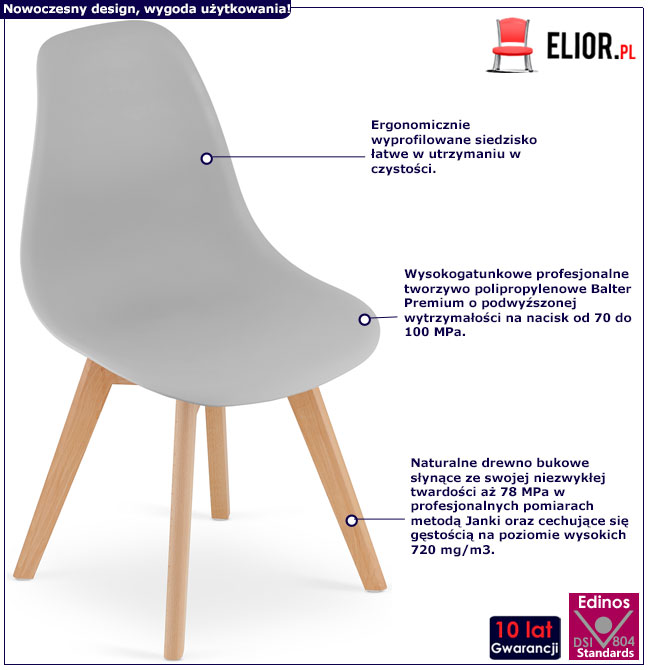 Infografika kompletu 4 sztuk krzeseł skandynawskich szarych Lajos