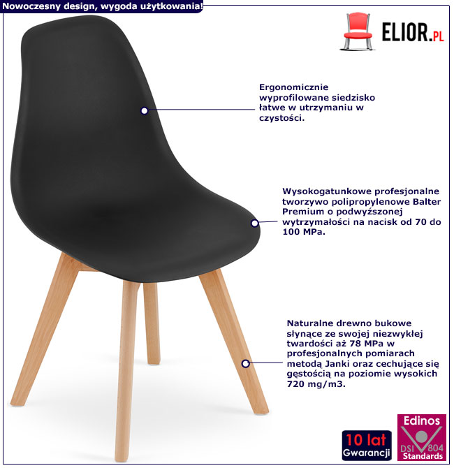 Infografika kompletu 4 sztuk krzeseł skandynawskich czarnych Lajos