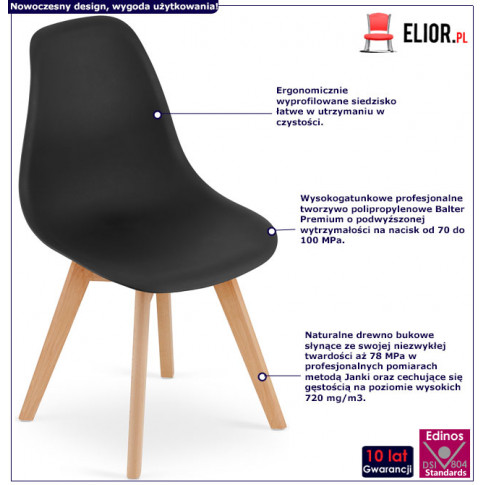 infografika kompletu 4 czarnych nowoczesnych krzeseł do salonu lajos