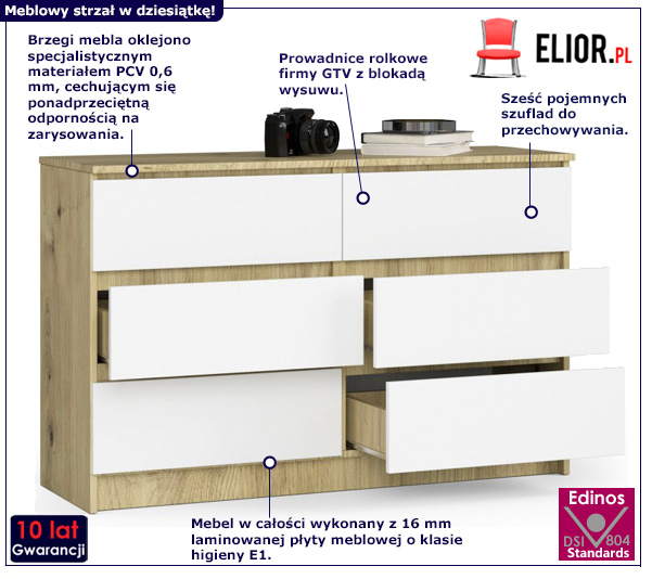 Matowa komoda Clemont 3X