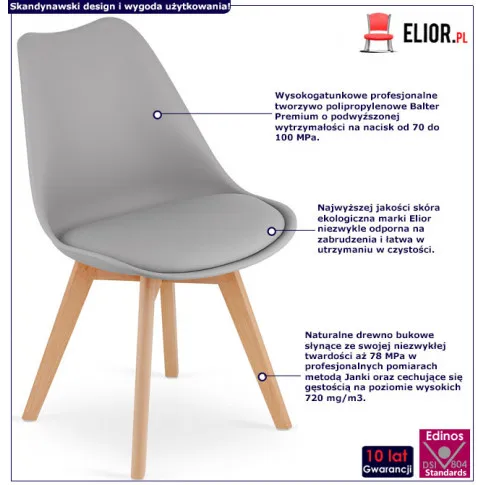 infografika zestawu 4 szt szarych krzeseł z bukowymi nogami asaba 3s