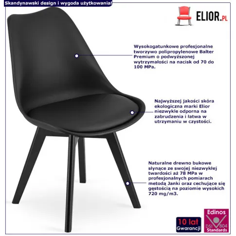 infografika zestawu 4 szt czarnych skandynawskich krzeseł asaba 4s