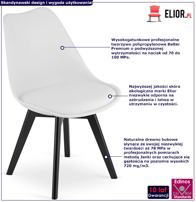 Infografika zestawu 4 szt nowoczesnych białych krzeseł skandynawskich Asaba 4S