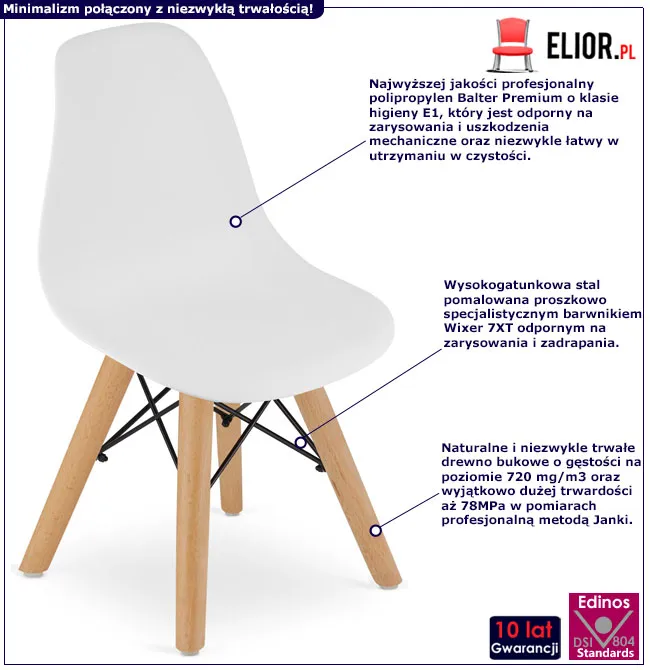 Infografika komplet 4 dziecięcych krzeseł skandynawskich Suzi