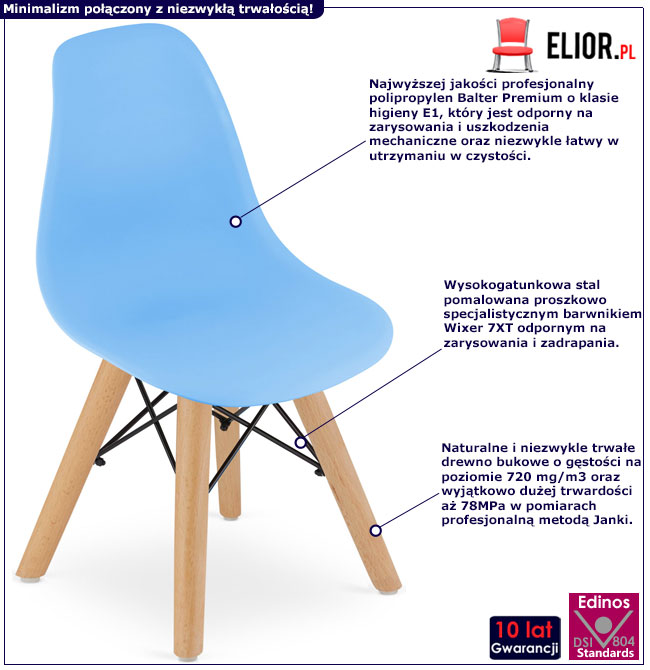 Infografika zestawu 4 niebieskich krzeseł do pokoju dziecięcego Suzi