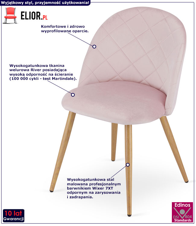 Komplet różowych tapicerowanych krzeseł Batio 4S