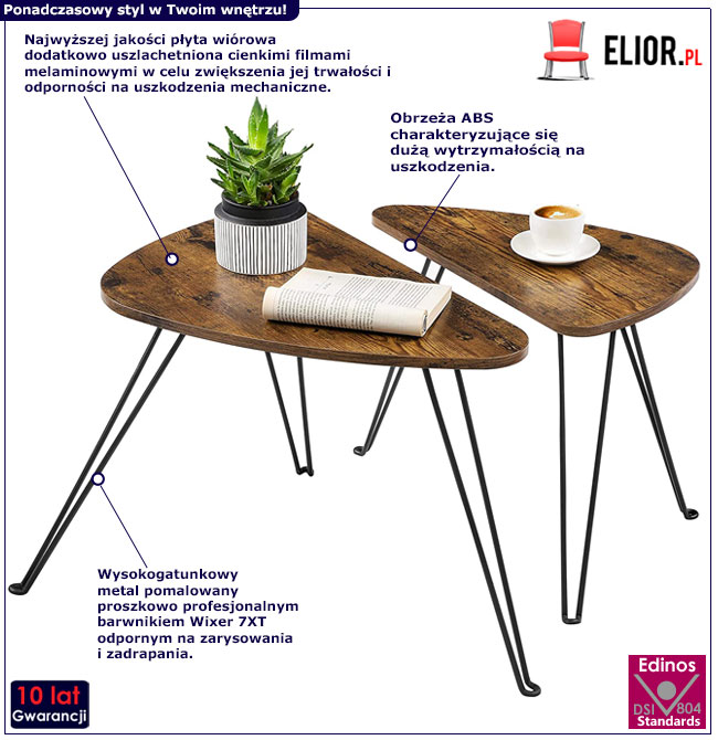 Infografika industrialnego zestawu 2 ław kawowych Timones