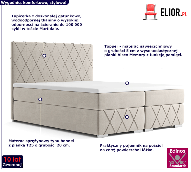 Podwójne łóżko boxspring Elise