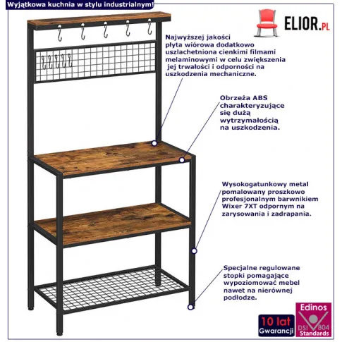 Infografika kuchenna szafka mires