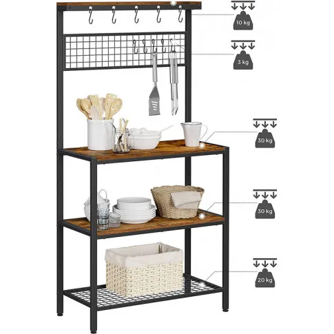 maksymalne obciążenie poszczególnych półek szafki kuchennej mires