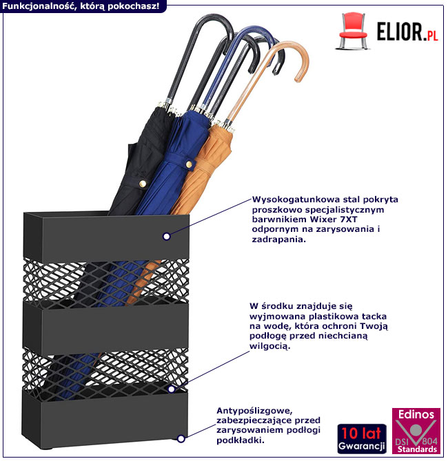 Infografika metalowego parasolnika Kolma