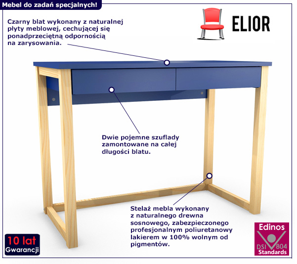 Nowoczesne biurko Mioxis 3X- niebieskie