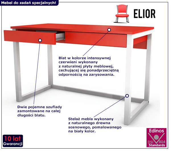 Nowoczesne biurko Roler 4X- czerwony