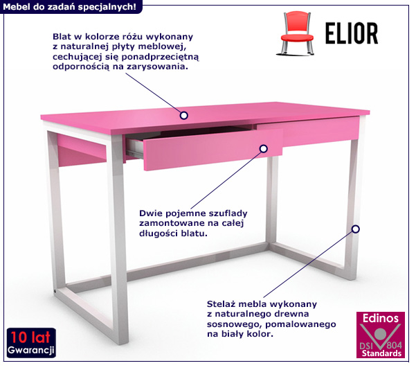 Nowoczesne biurko Roler 4X- różowy
