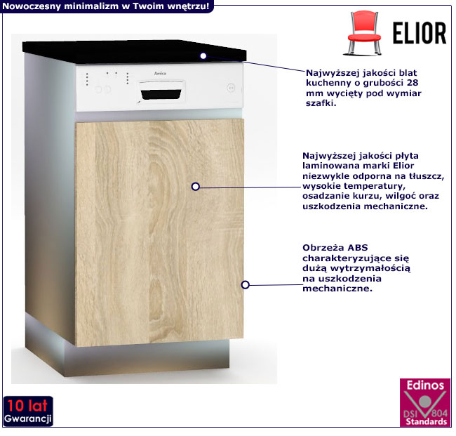 Infografika front do zmywarki 45 bez uchwytu Merla 20X