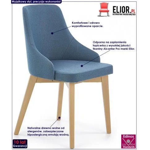 Fotografia Krzesło drewniane Vastra - turkusowe z kategorii Krzesła drewniane