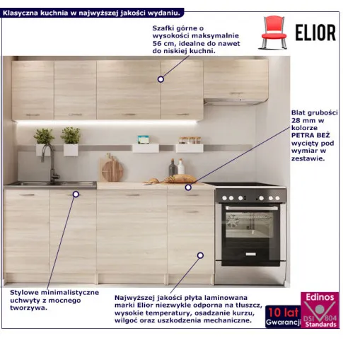 infografika kompletu szafek 7 kuchennych dąb sonoma nigella 4s