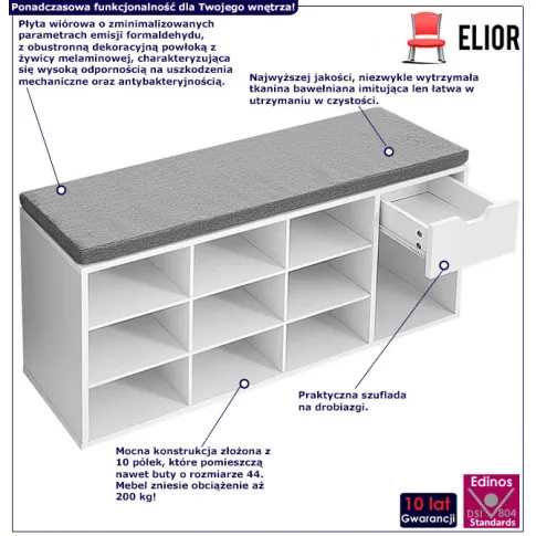 infografika szafki na buty z siedziskiem elmiro