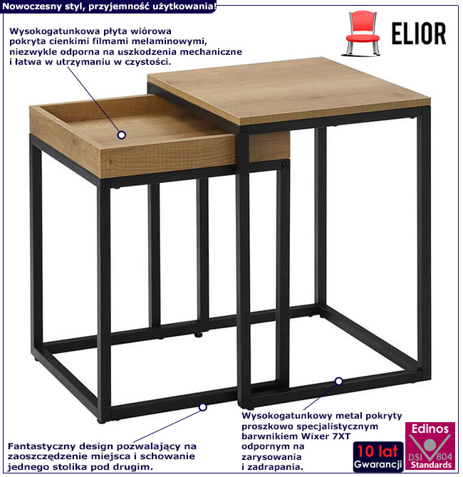 Infografika zestawy 2 stolików kawowych do salonu industrialnego Noria