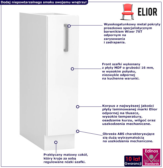 Infografika szafki kuchennej 20 z cargo Elora 3X